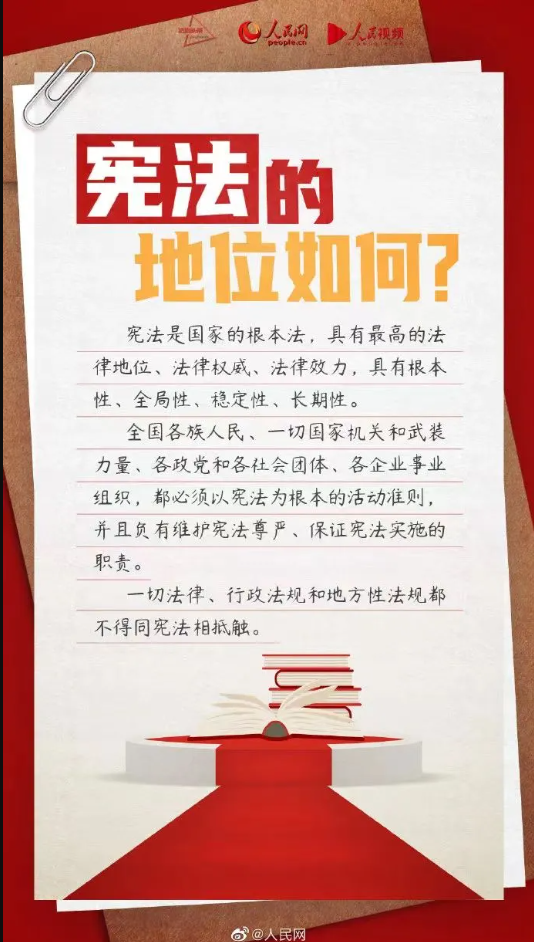 【憲法宣傳周】2024年“憲法宣傳周”來了！